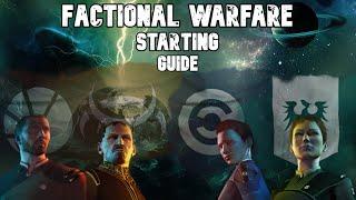 EVE Online Faction Warfare Starting Guide 2024