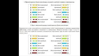 Соединение компьютеров между собой напрямую через витую пару (Lan-кабель)