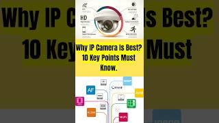 IP Camera Features | 10 Key Features  Of IP Camera | You Must Know #cctvtechnology