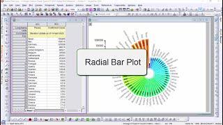 Radial Bar Plot