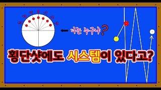 우리가 몰랐던 당구의 횡단샷 시스템! -아빌262