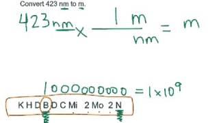 Conversion - nanometers to meters