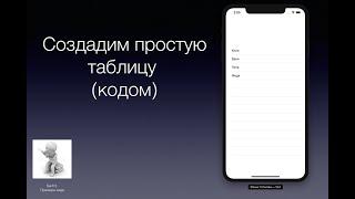 Swift5 UITableView  Создадим простую таблицу кодом