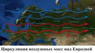 Циркуляция воздушных масс в Северном полушарии