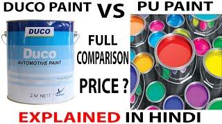 Duco vs Pu Paint | Duco Paint | Pu Paint | Price | Which is Better ??(Full Comparison)