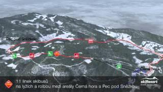 SkiResort Černá hora - Pec 2020
