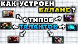 ПОЧЕМУ ТАЛАНТЫ ДИСБАЛАНСНЫ? КАК УСТРОЕН БАЛАНС В ДОТЕ