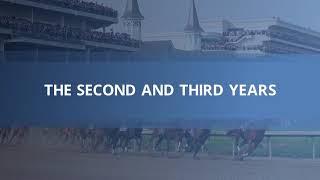 How to Train a Racehorse to Compete in the Kentucky Derby - Richard Schibell Racing