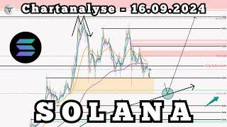 Solana (SOL) - wo könnte man da seinen Long-Einstieg suchen?