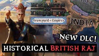 NEW INDIA FOCUS TREE - Graveyard of Empires - Hearts of Iron 4: Dev Diary