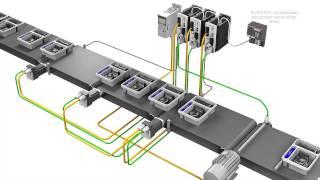 ABB AC500 PLC + Motion Control products - Product Spacing