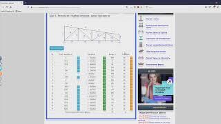 Как рассчитать металлическую ферму онлайн