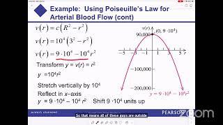 31 Week 07 Monday 2-4pm: 1.5 Transformations of Functions College Algebra 1 Fall 2024