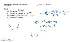 Zeros, x-intercepts, and Max/Min of Quadratic Functions