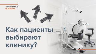 Продвижение стоматологии в соцсетях: что работает в 2024 году?