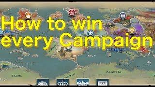 How to win every European War 6 Campaign!