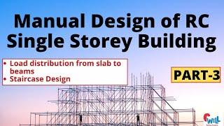 Manual Design of RC Building| Part-3|  Load distribution from slab to beams| civil engineering