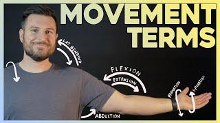 Easiest Way to Remember Movement Terms | Corporis