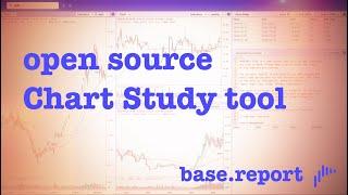 Open-Source Chart Study Tool: Unlock the Power of Stock Research with base.report