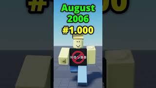 Every Roblox User Milestone Ever