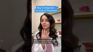 Part 1/3- How I Treat TMJD - Priya Mistry, DDS (the TMJ doc) #treatmentoftmj #tmjdiagnosis #jawpops