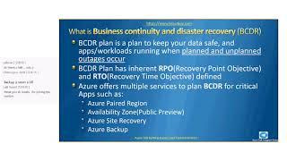 Azure Talk – BCDR with Azure Site Recovery(ASR) Session 1