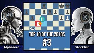 Stockfish 15 analyse game against AlphaZero