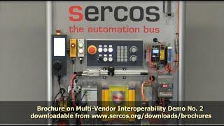 Sercos Interoperability Demo No 2