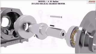 Inline helical geared motor, Inline helical gearbox, Inline helical gear box