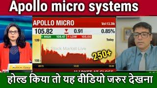 Apollo Micro share latest news,buy or not ? apollo micro systems share analysis,price target,