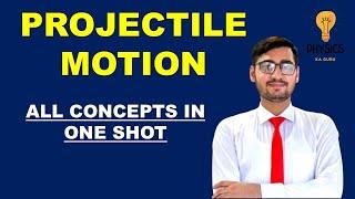 PROJECTILE MOTION COMPLETE II FSC PHYSICS II  SIR EMUM