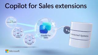 Extend Copilot for Sales with custom data and insights from your own apps