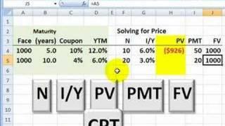FRM: Using the TI BA II+ to calculate bond price or yield (YTM)