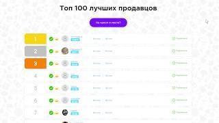 Отзывы на Auction.ru