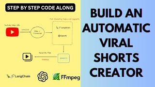 Automate Viral Shorts with Python: Pytube, LangChain, & FFmpeg Tutorial!