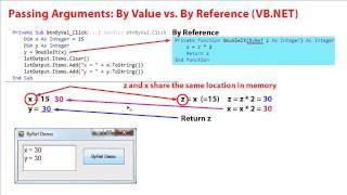 08H Passing Arguments: By Value vs. By Reverence (VB & C#)