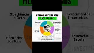 Melhor carteira de investimentos para filhos!!! ‍‍‍ #shorts #investimentos #filhosquepoupam