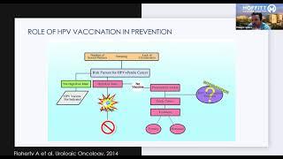 IVUmed VVP: Management of Penile Cancer with Dr. Philippe Spiess