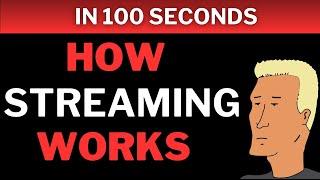 How streaming works ? | How does a video stream from servers to your media player