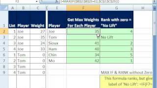 Excel Magic Trick 344: MAX IF & RANK functions without Zeros