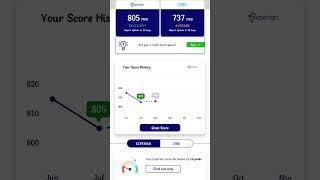 one score app. best app to check CIBIL REPORT