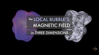 The Local Bubble's Magnetic Field (with interactive figures)