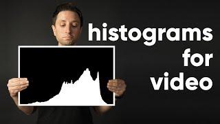 Quick Exposure For Video | Histograms