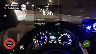 Octavia Vrs A5 2.0tsi Etuners Stage5 100-200kmh 6.27sec