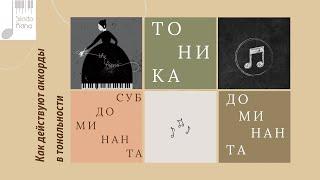 Взаимодействие аккордов в тональности и главные аккорды - тоника, субдоминанта и доминанта