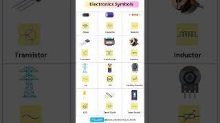 learn basic electronics electronics symbols with image. #electronicsengineering #electronicsproject