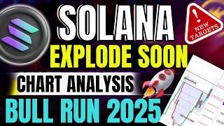  Solana Price Crash: Why is SOL Falling? Solana Coin Price Prediction 2025  #cryptonews