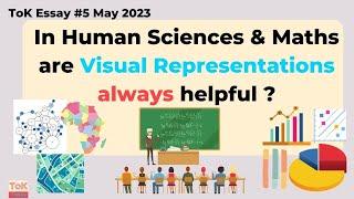 ToK Essay#5 May 23: Visual Representations