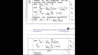 12th Physics   Half Yearly Exam 2024   Answer Key   Thoothukudi District   English Medium