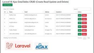 Laravel 10 Ajax DataTables CRUD (Create Read Update and Delete)